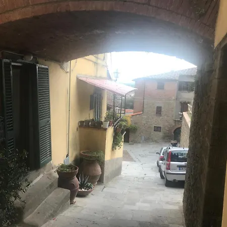 Casa Vacanza Valdichiana-Toscana *